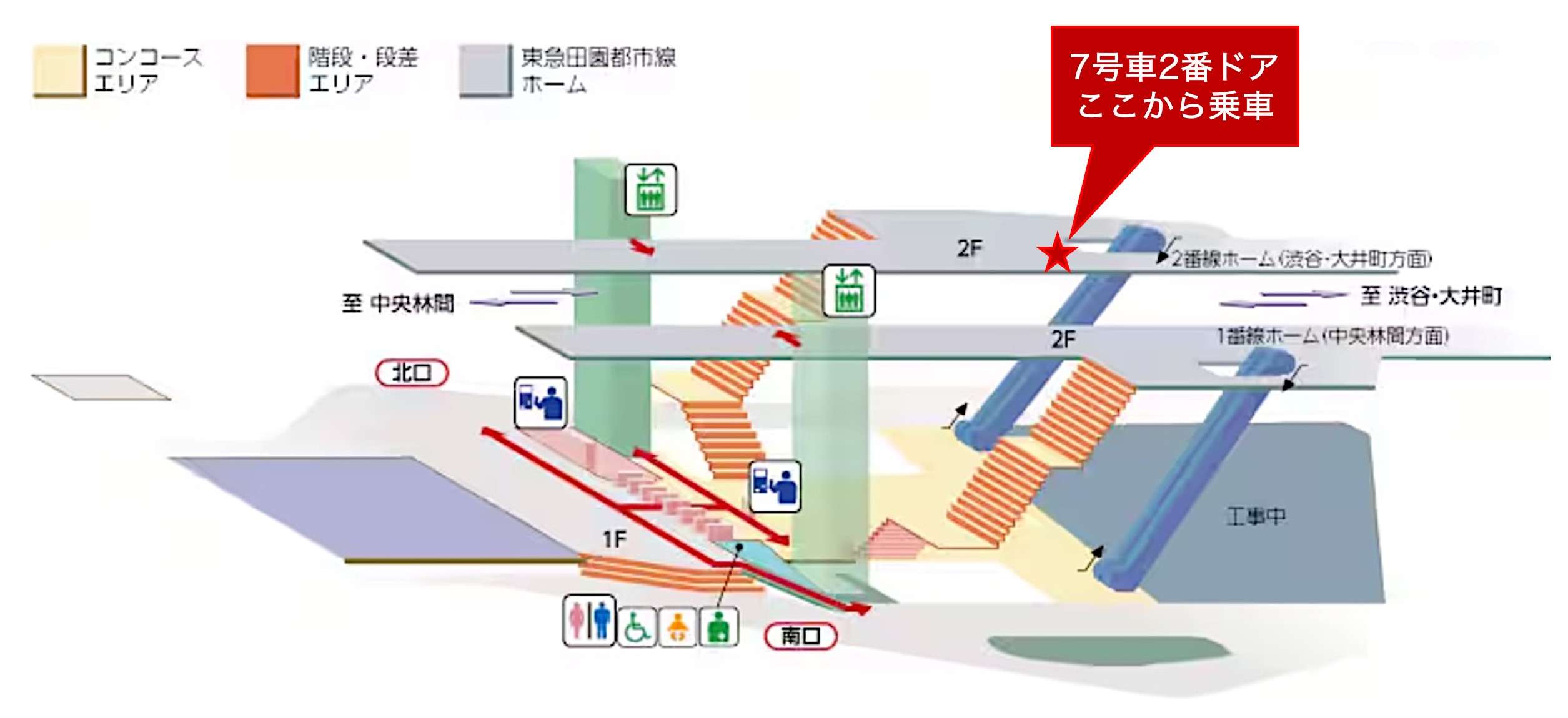 宮前平駅構内図