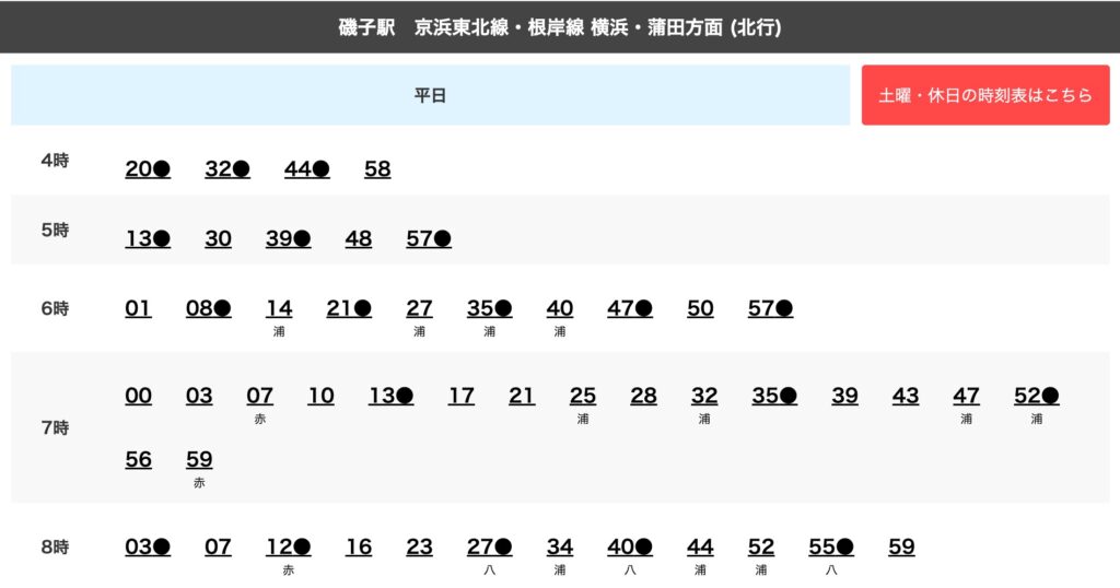 磯子駅時刻表（4時-8時台）