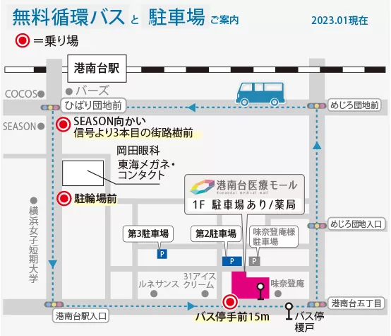 港南台医療モール 無料循環バスルート