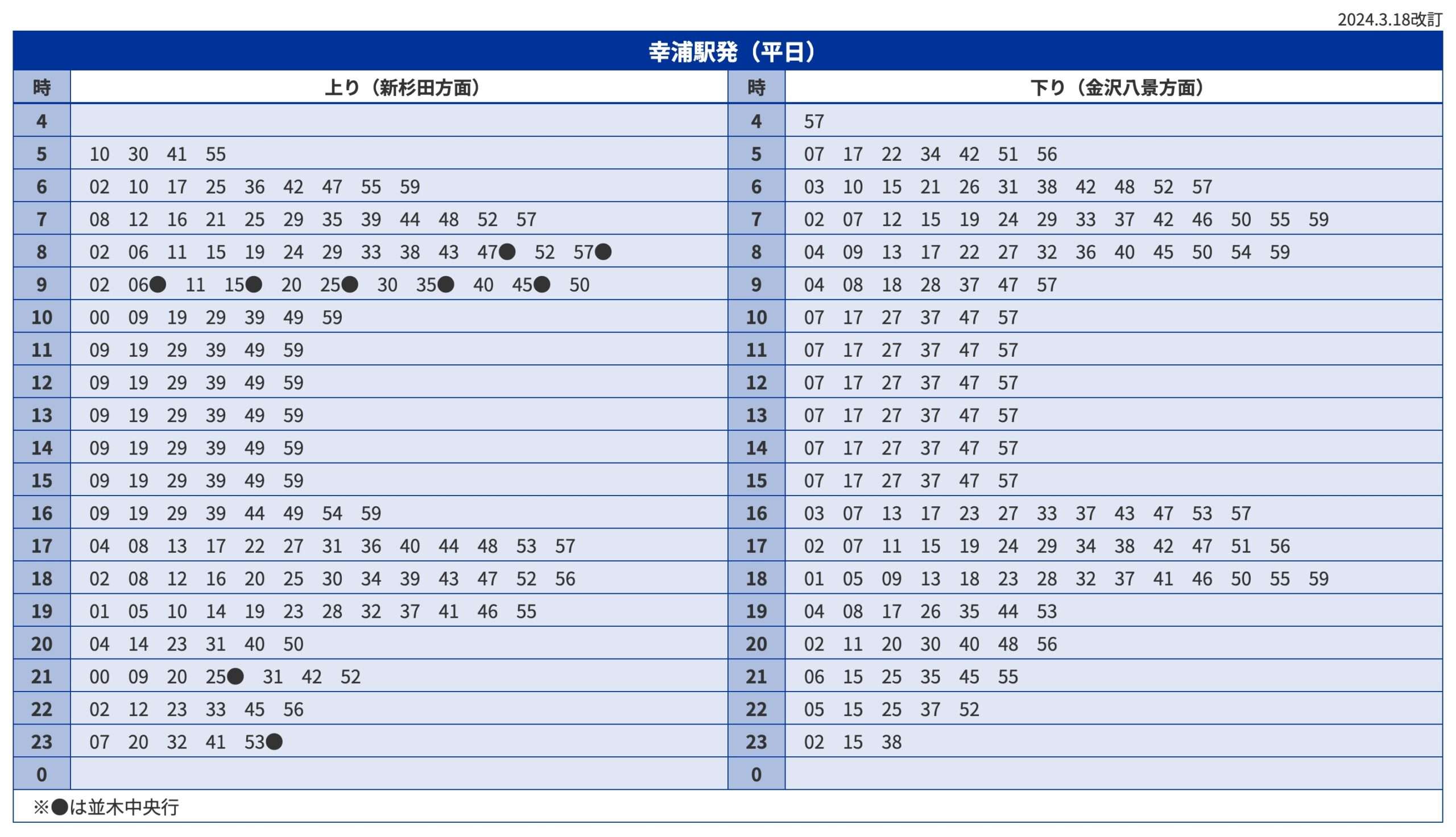 幸浦駅発 平日時刻表