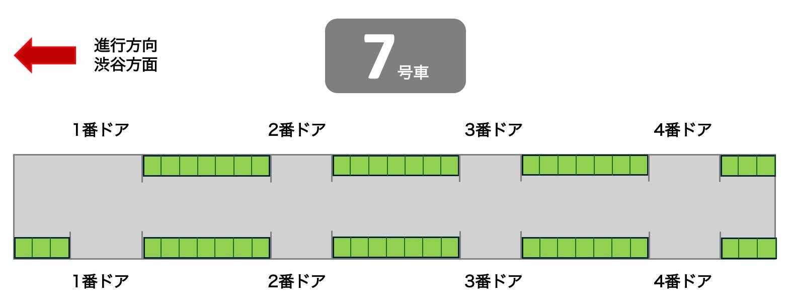 田園都市線 車内概念イラスト