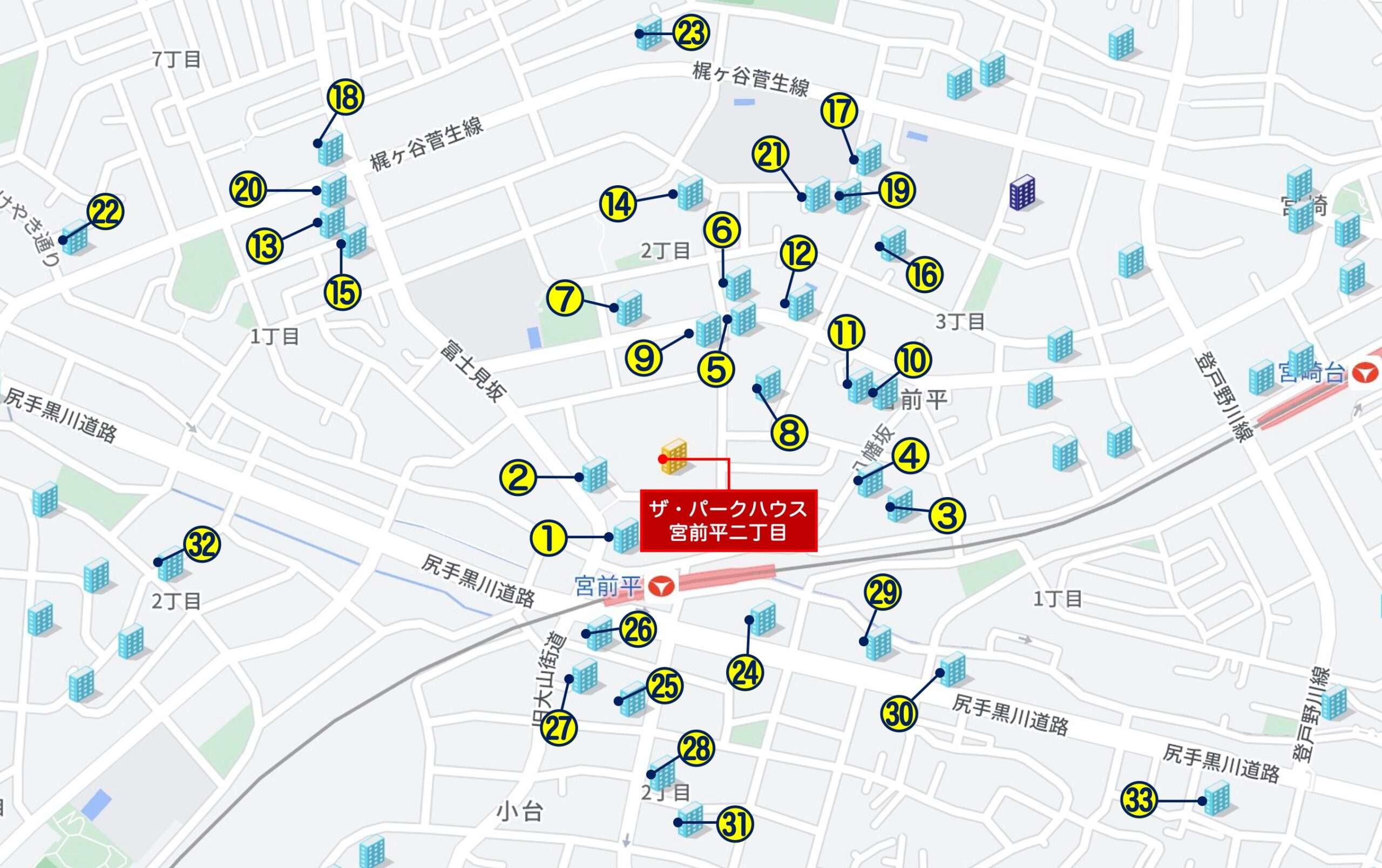 宮前平駅周辺 分譲マンション供給実績マップ