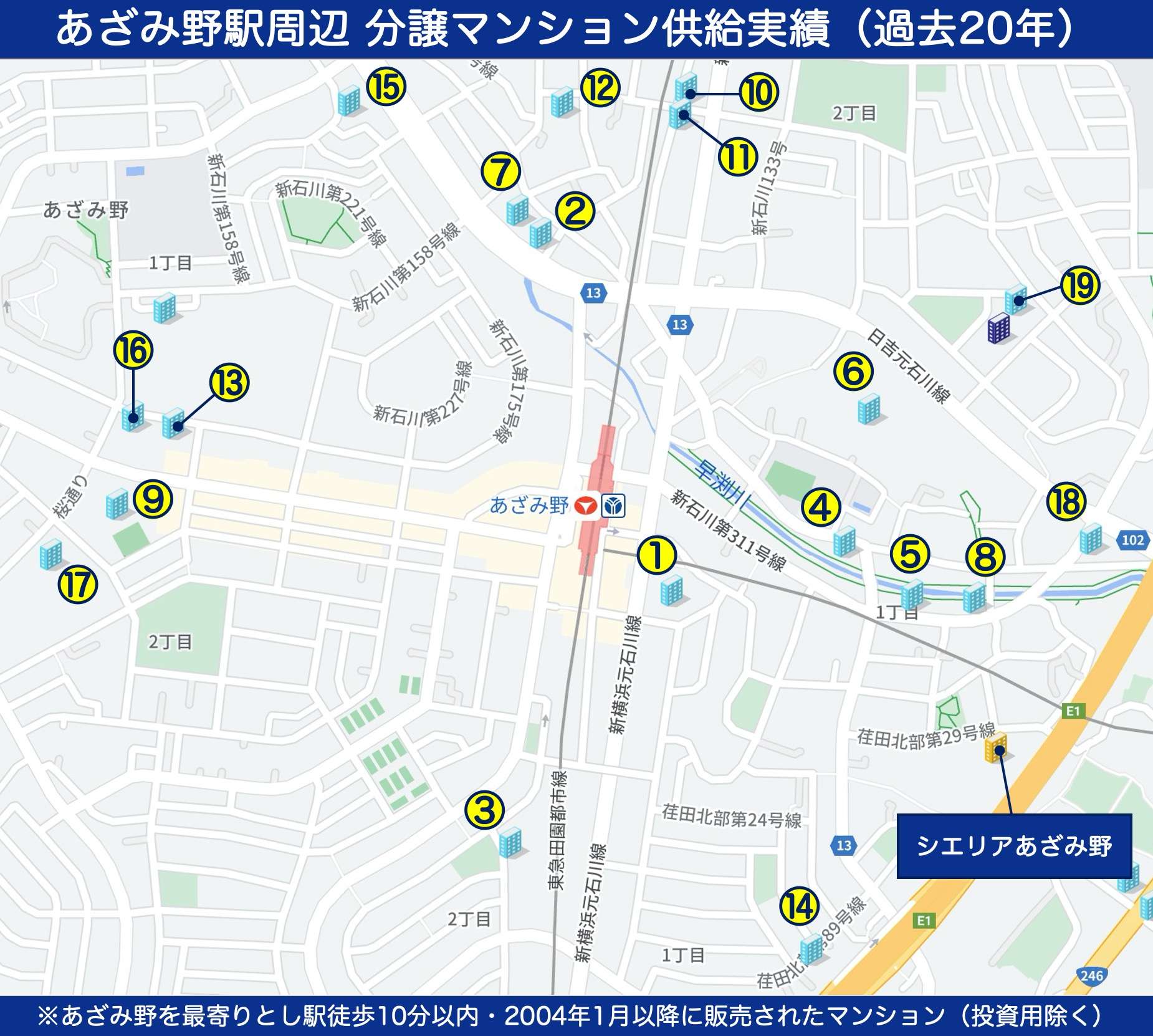 あざみ野駅周辺 分譲マンション供給実績マップ