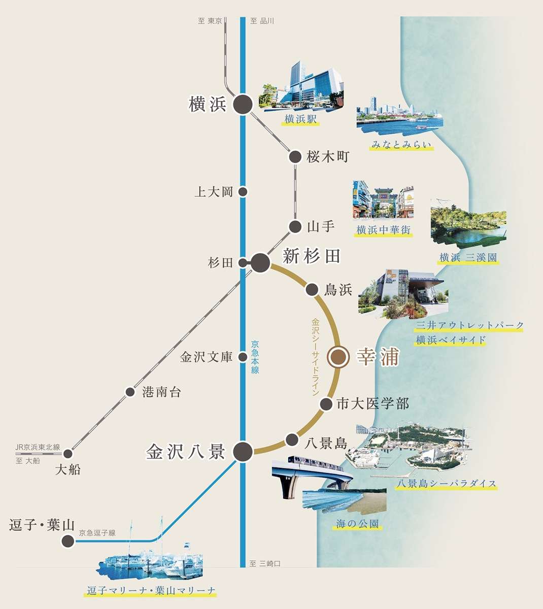 路線図