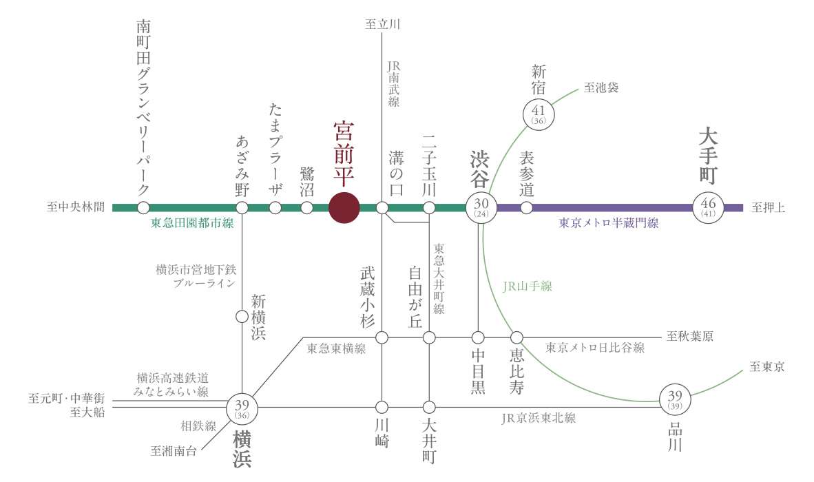 路線図